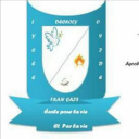 Logo de Francés Ovide Decroly